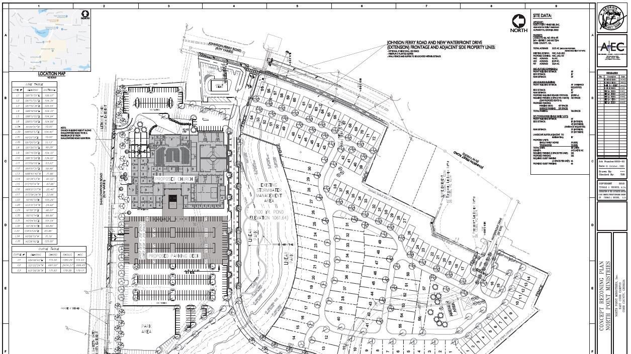 Petition · Approve rezoning for the revitalization of Johnson Ferry