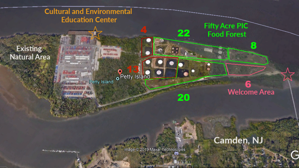 Petition · Put A Food Forest On Petty Island ·