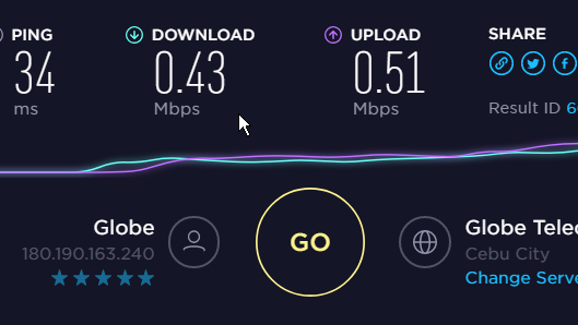 how to know remaining data globe postpaid