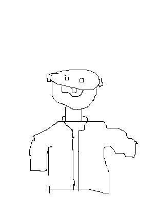 ChangeOrg profile picture for @shiva