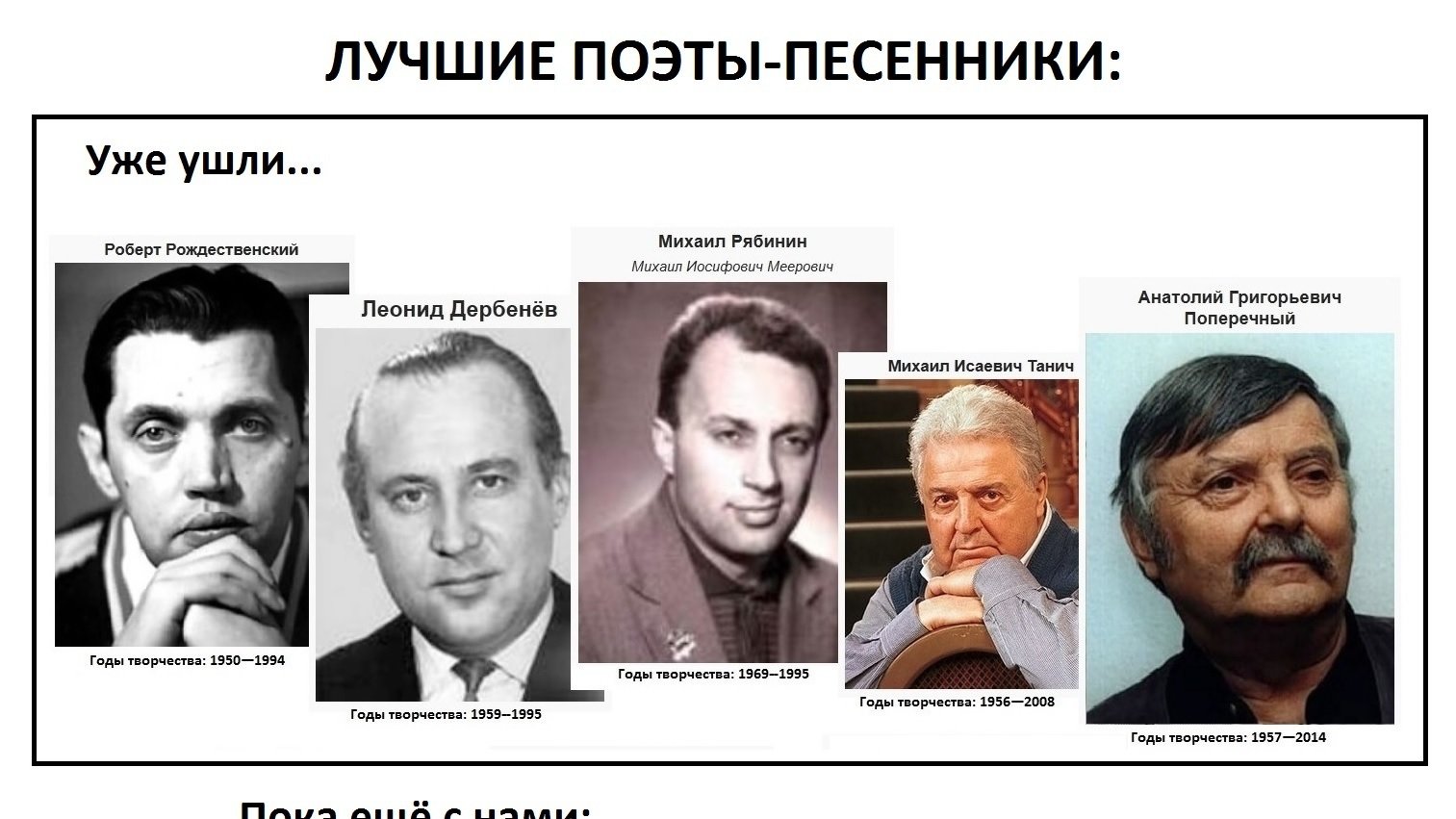 НЕ ГОВОРИТЕ МНЕ "ПРОЩАЙ!" 2 МАРТА родился Михаил РЯБИНИН, русский поэт. Поэт, не