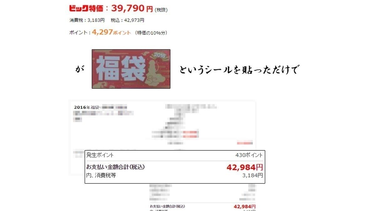 キャンペーン 悪質な 福袋 商法を改善させたい Change Org