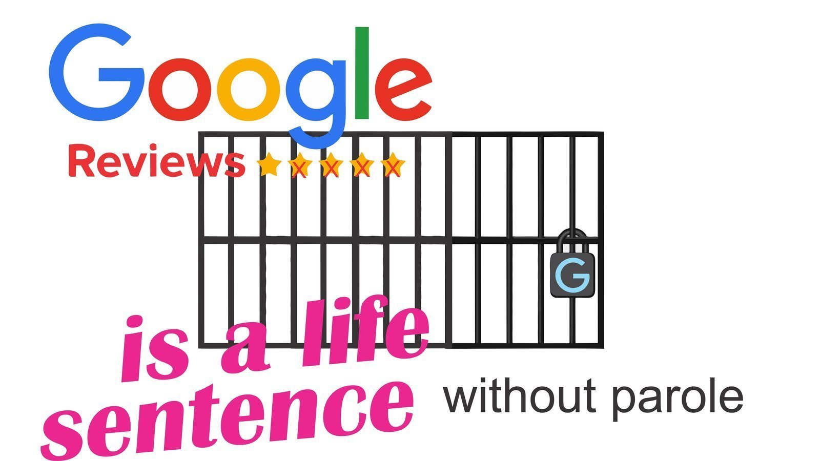 Petition · Google reviews should not be a