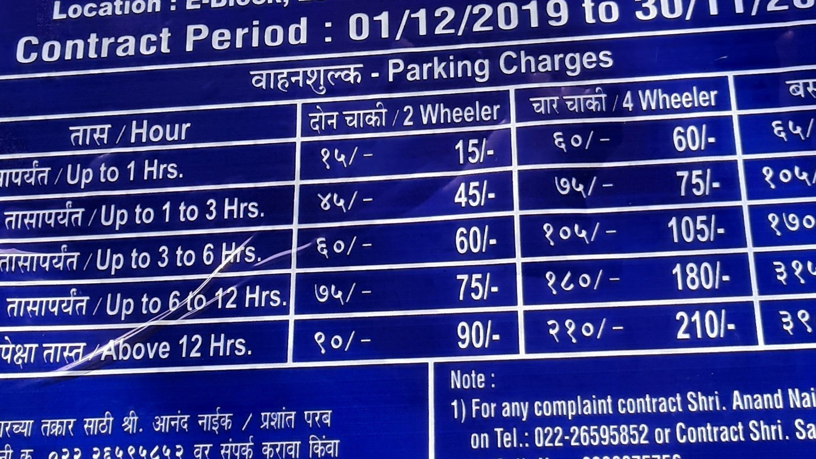Petition · Reduce the exorbitant parking charges in BKC India