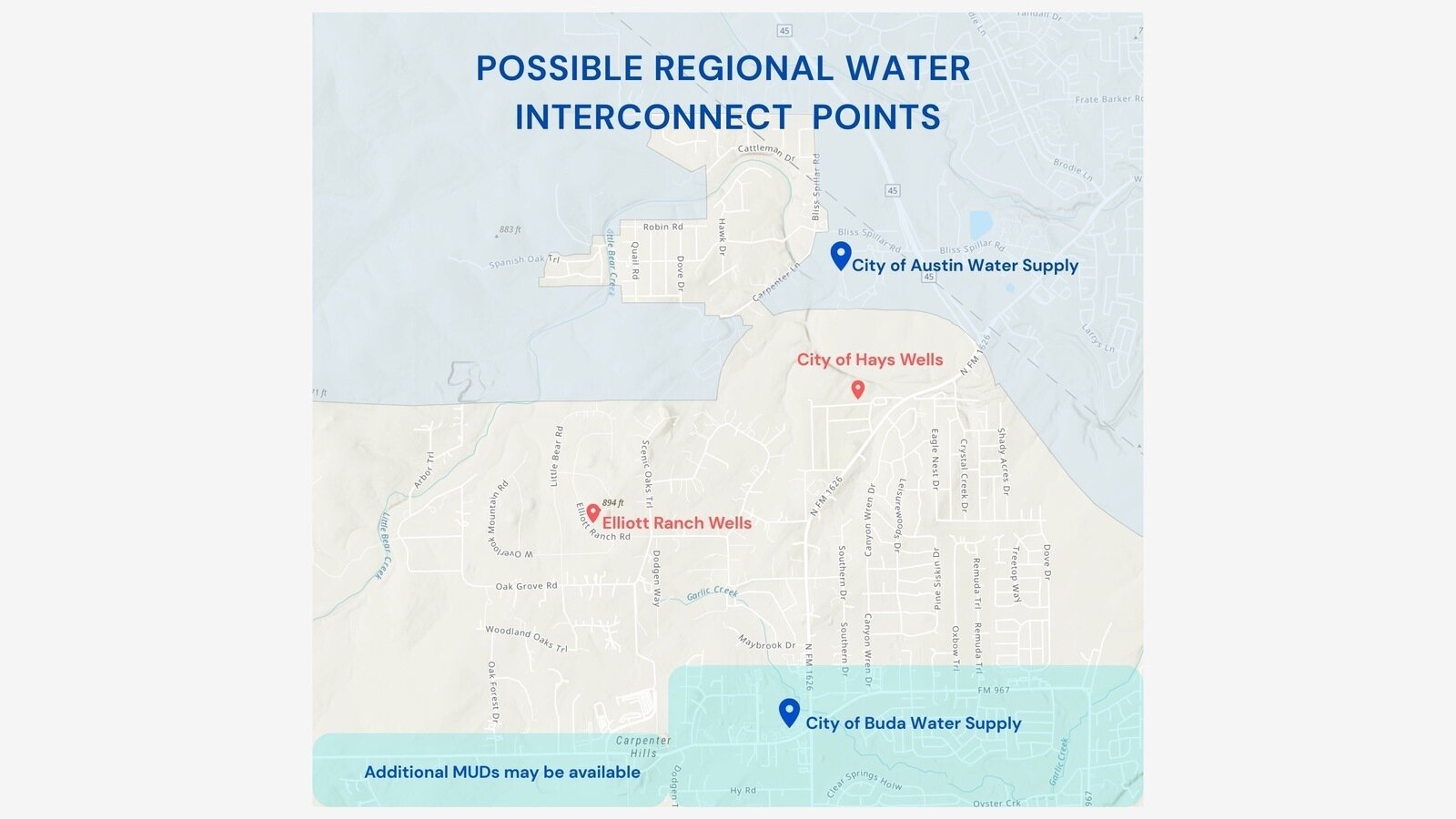 Petition · City of Hays: We Support Prioritizing the $1B Water Grant ...