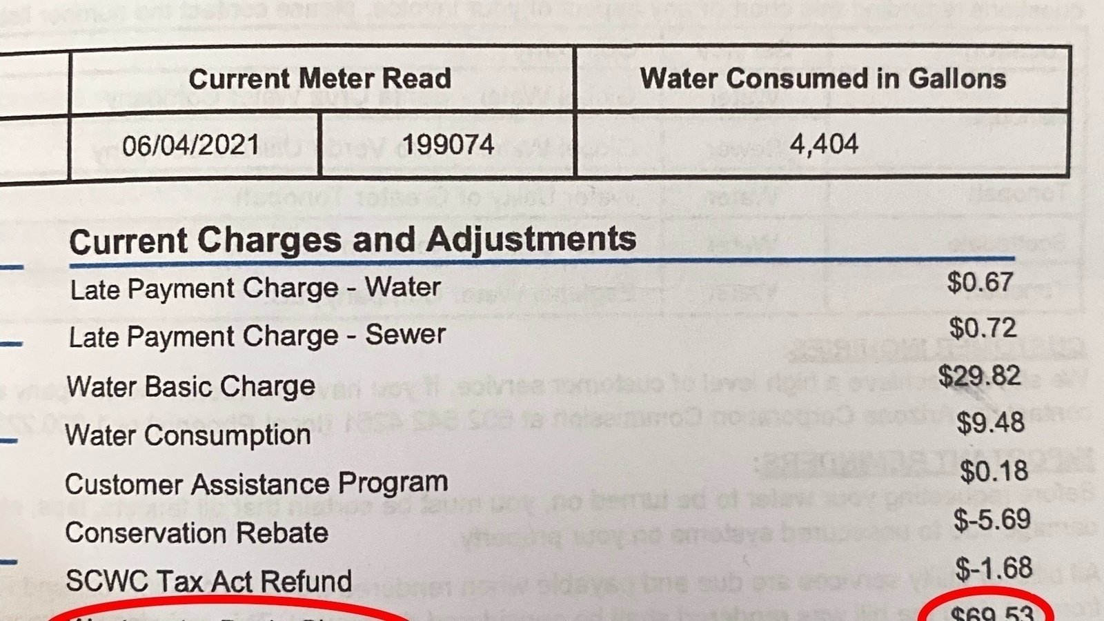 Petition LOWER WATER BILL Change Petition LOWER WATER BILL Change
