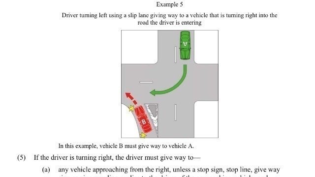 27 Who Has Right Of Way When Turning Left Background