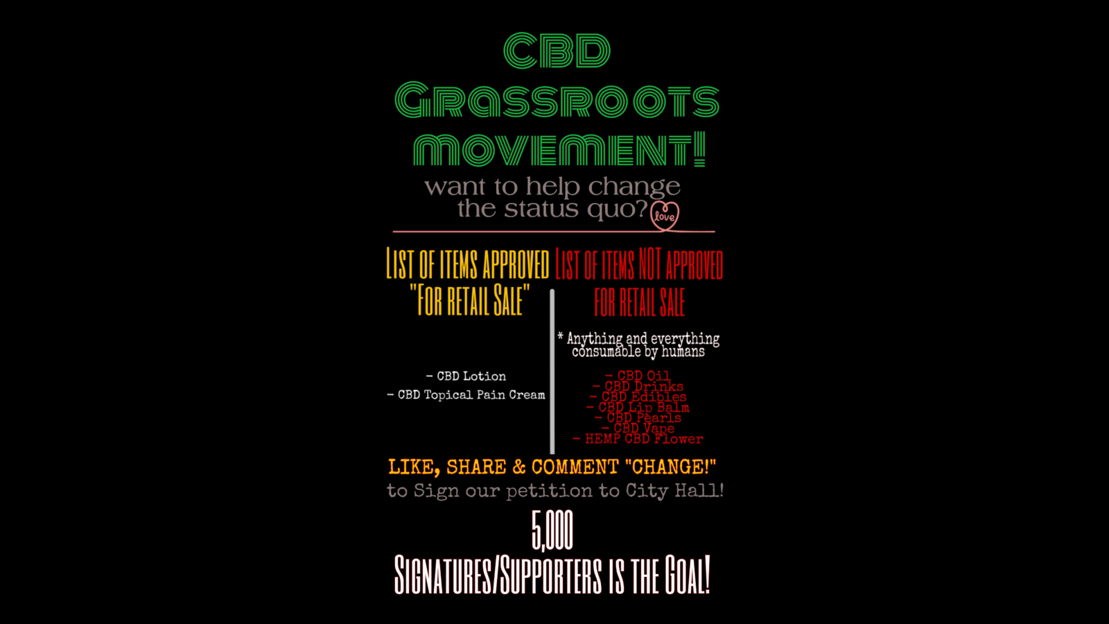 Petition · Allow the sale of consumable HEMP CBD products in small