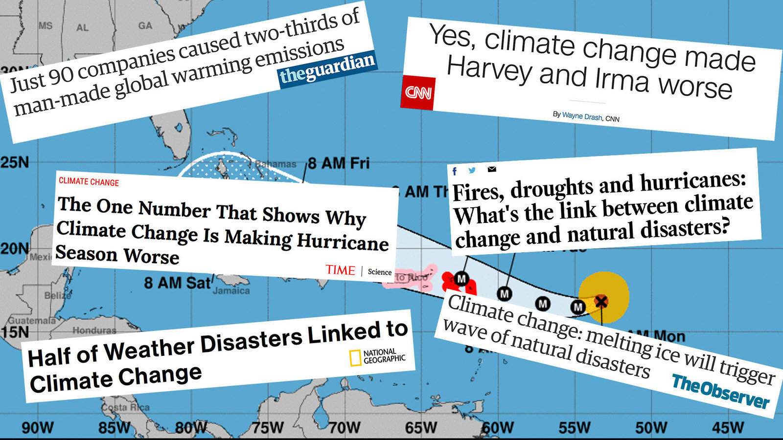 Petition · Rename Hurricanes After The Companies That Cause Them