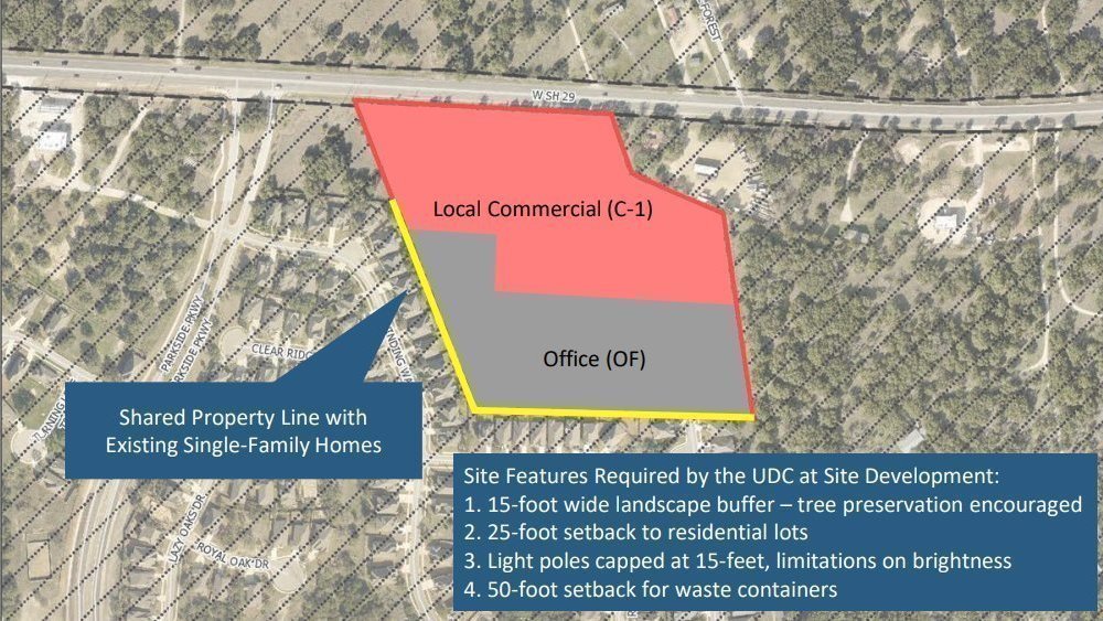 Petition · Oppose 3701 SH 29 Zoning Map Amendment Without a PUD
