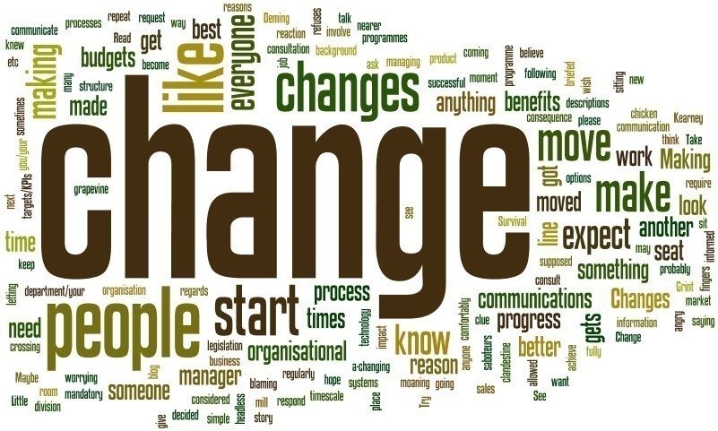 The change in a company's net worth resulting from all nonowner transactions is known - Ilustrasi 2