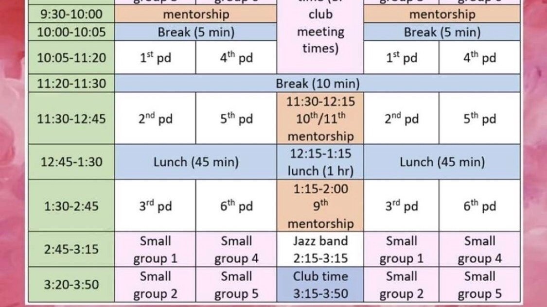 Petition Lincoln High School Schedule Change Petition Lincoln High School Schedule Change