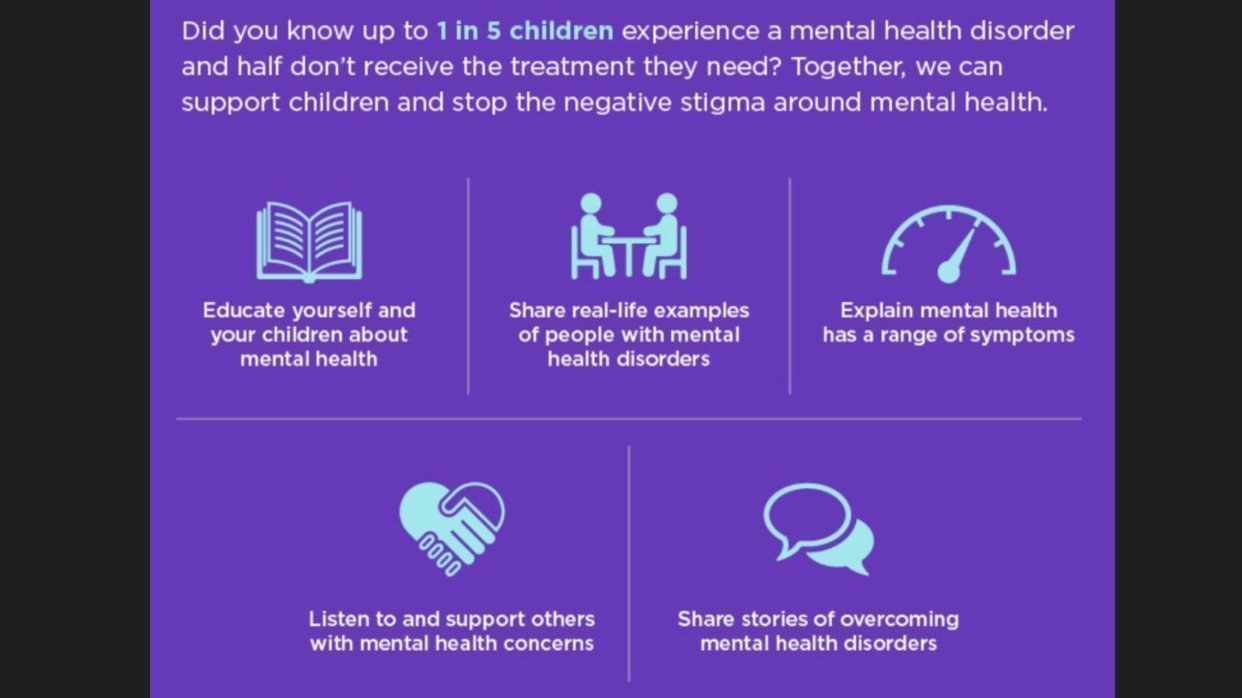 Petition · Mental health education in schools - United States · Change.org