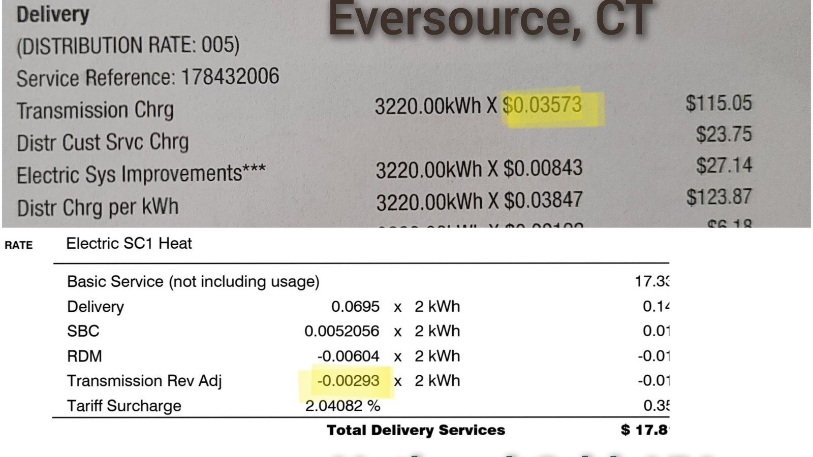 Petition · Ban Eversource in Connecticut for overcharging customers for