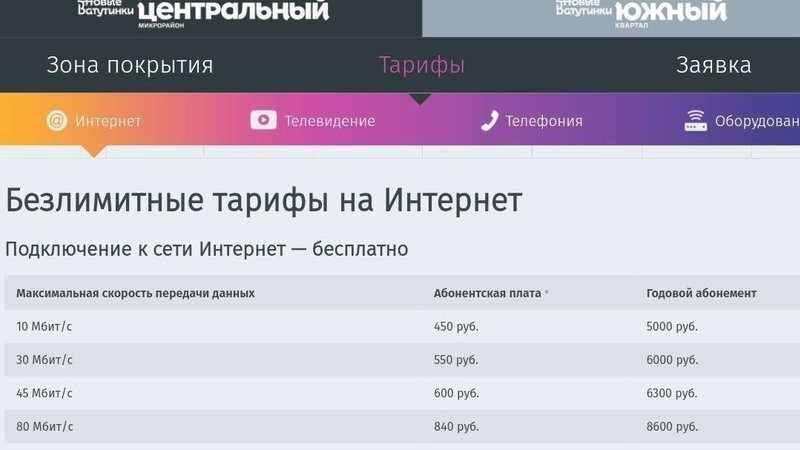 Петиция · Сбор подписей в поддержку входа интернет-провайдера МГТС в ...