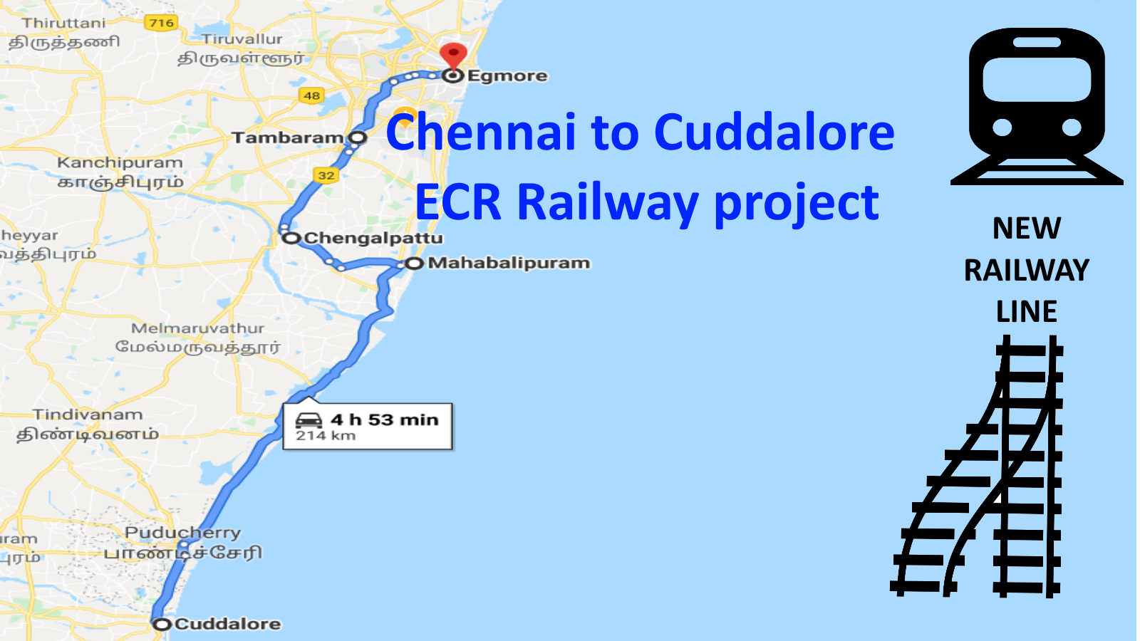Petition · Start the long pending Chennai to Cuddalore ECR Railway ...