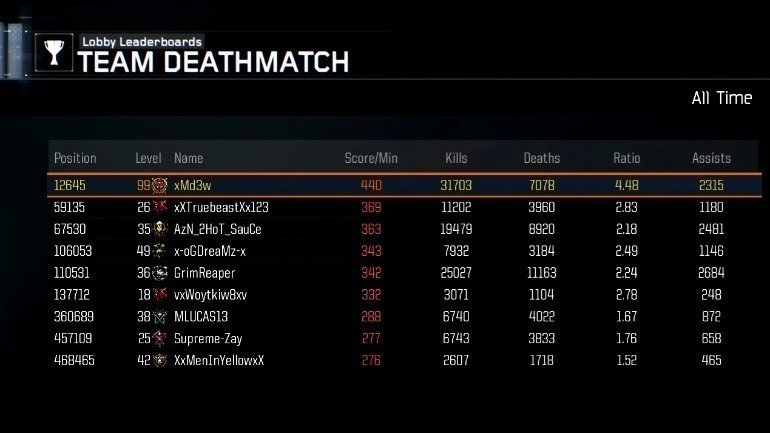 Matchmaking black ops 1