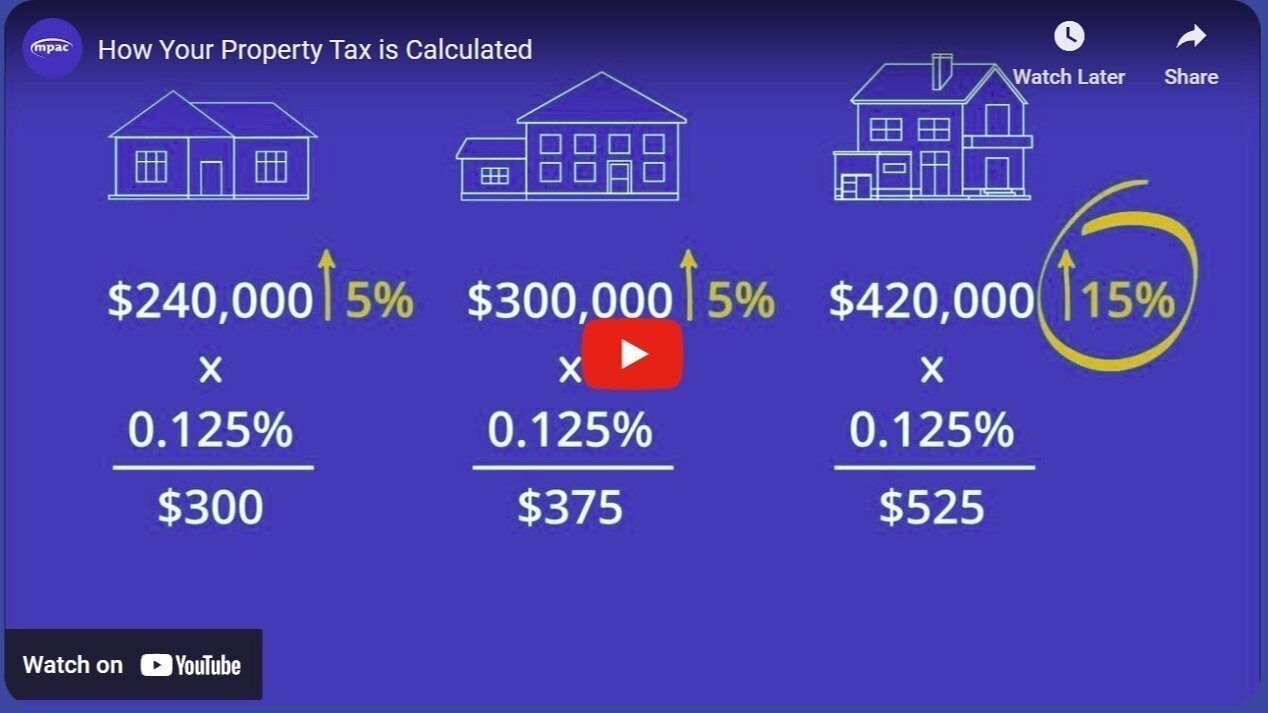 Petition · Petition to LOWER PROPERTY TAXES in Ontario A Call for