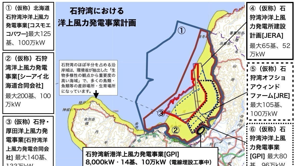 キャンペーン 私たちの石狩湾を巨大風車の海にしないでください Change Org