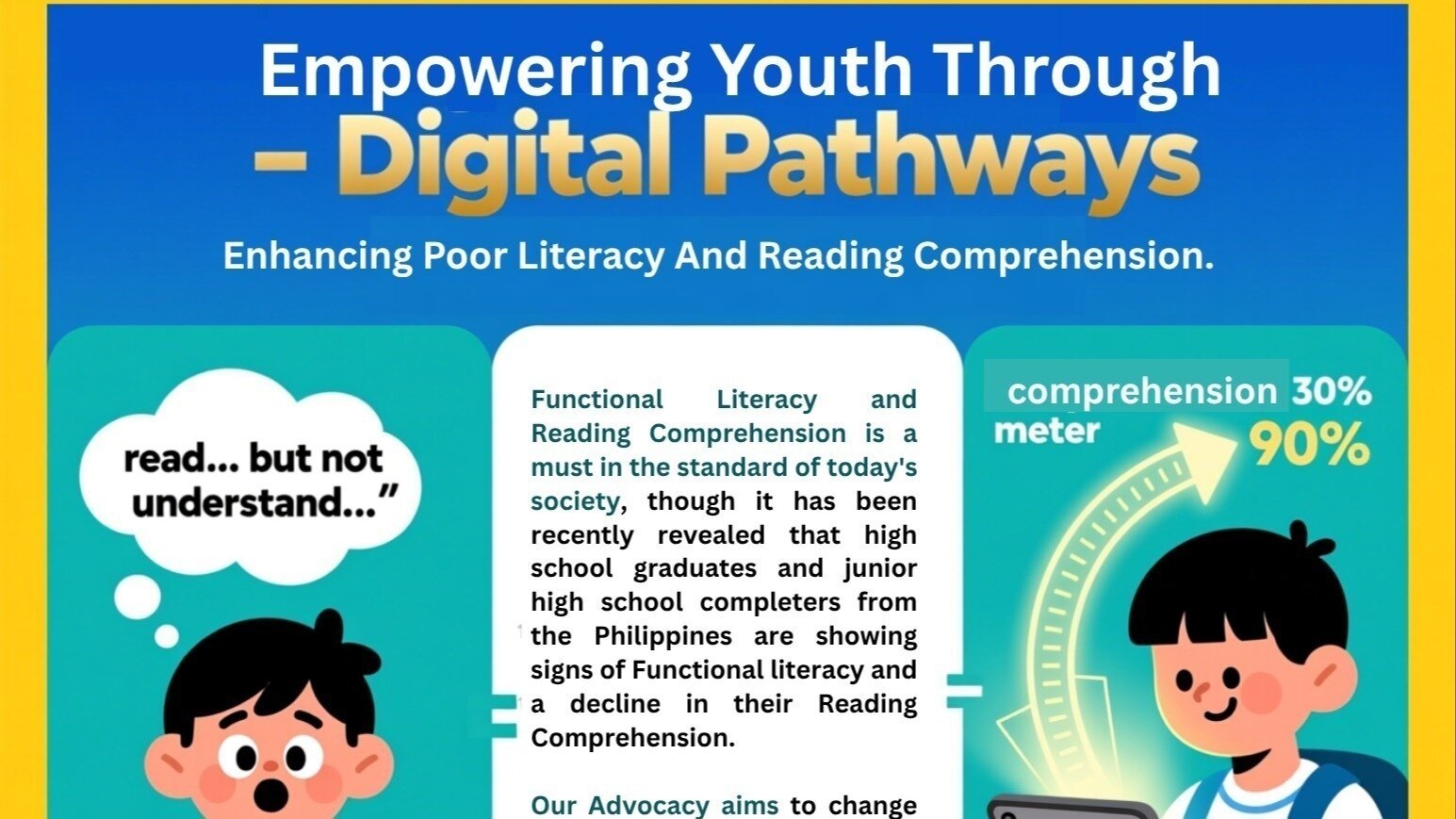 Petition · Empowering Filipino youth through digital learning ...