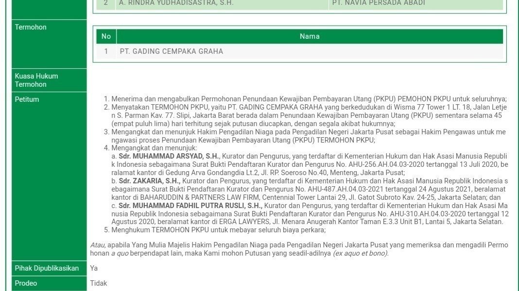 Petisi · KETIDAKJELASAN HAK (GAJI&PESANGON) KARYAWAN PT. GADING CEMPAKA