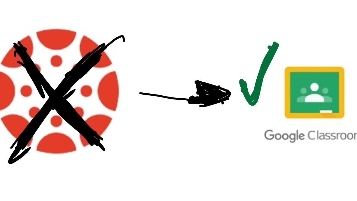 Petition · Change North Broward Preparatory School from Canvas to