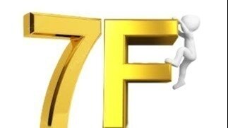 Petition · change the 7f server for the better - Centenary Heights ...