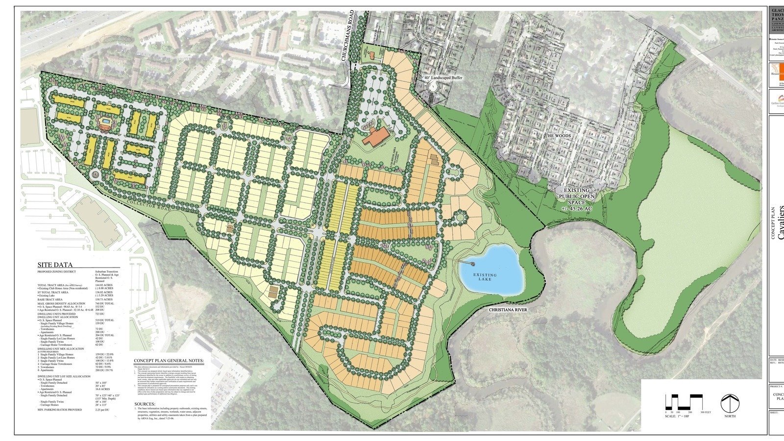 Petition · Smart Growth for Cavaliers Country Club Property ·