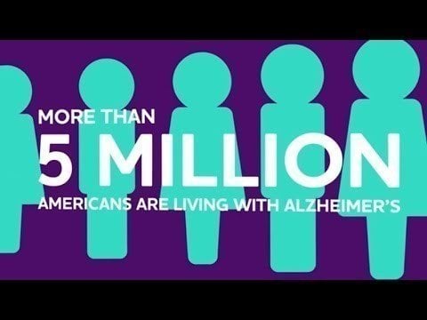 Funding and Potential Biases