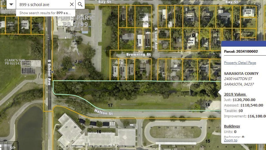 Petition · Save Hatton Street! United States ·