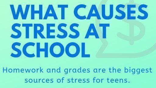 Petition · Less Homework During Pandemic - Northville Public Schools ...