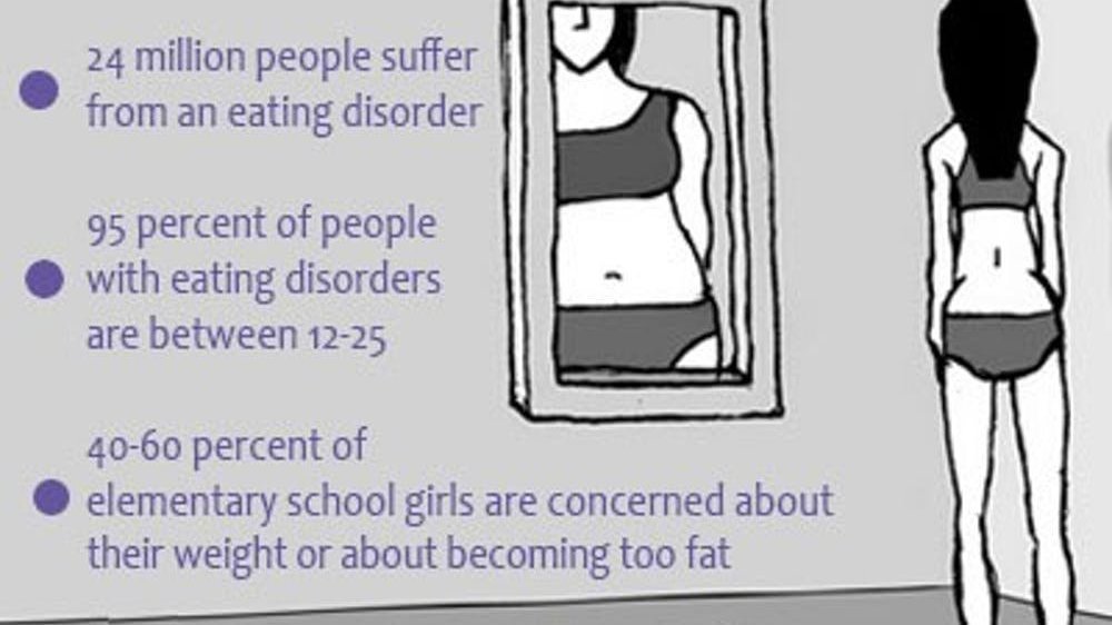 Petition · Access to Eating Disorder treatment for all regardless of ...