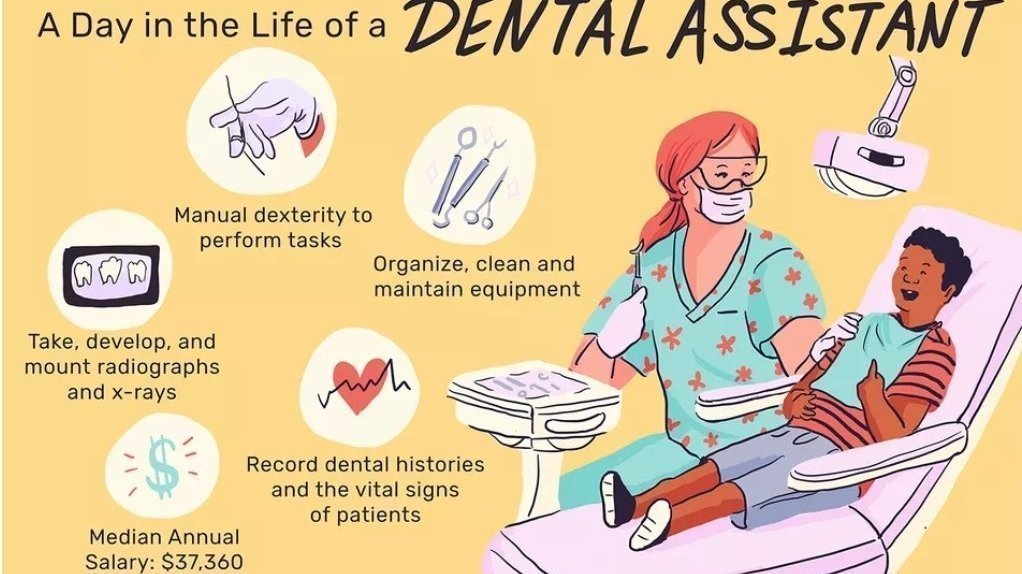 Petition · START A DENTAL ASSISTANT UNION United States ·