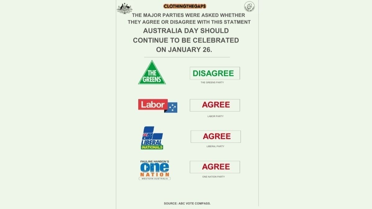 Petition update · What the Major Parties Really Think About Jan 26 ...