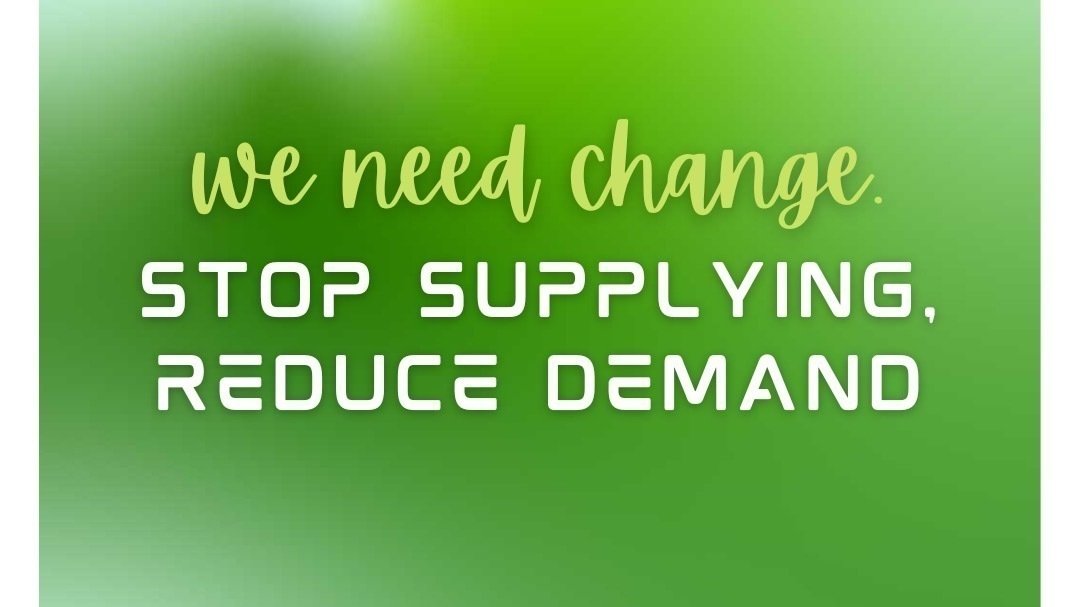 Topic · Climet change · Change.org