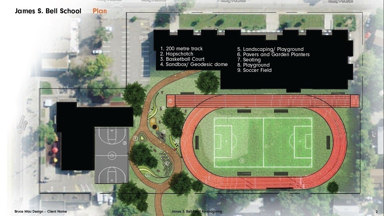 Petition · Please invest in the playing fields and outdoor facilities