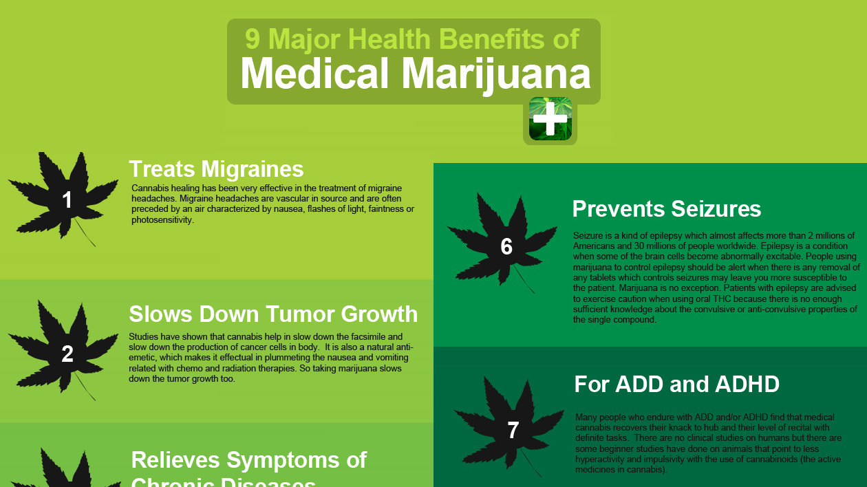 Could Medical Marijuana Treat Severe >> Topic Marijuana Change Org Could Medical Marijuana Treat Severe >> Topic Marijuana Change Org