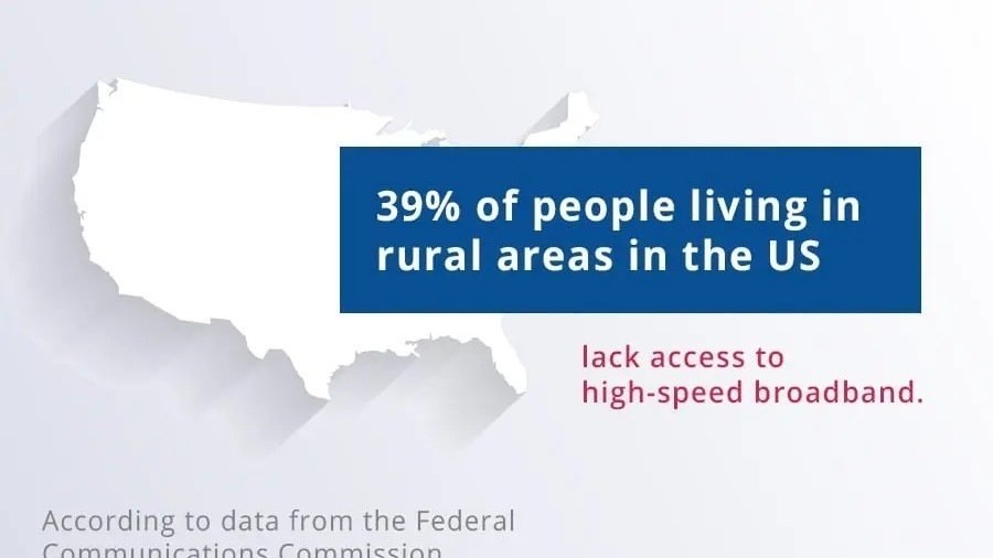 Petition · Basic requirements in rural areas Cohutta, United