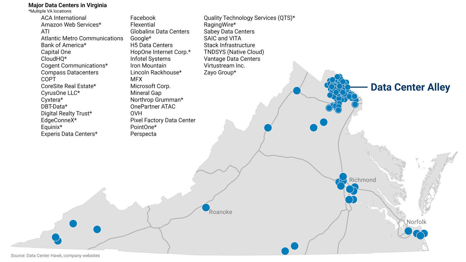 Petition · Oppose The rapid growth Data centers in Loudoun County by the changing Zoning laws