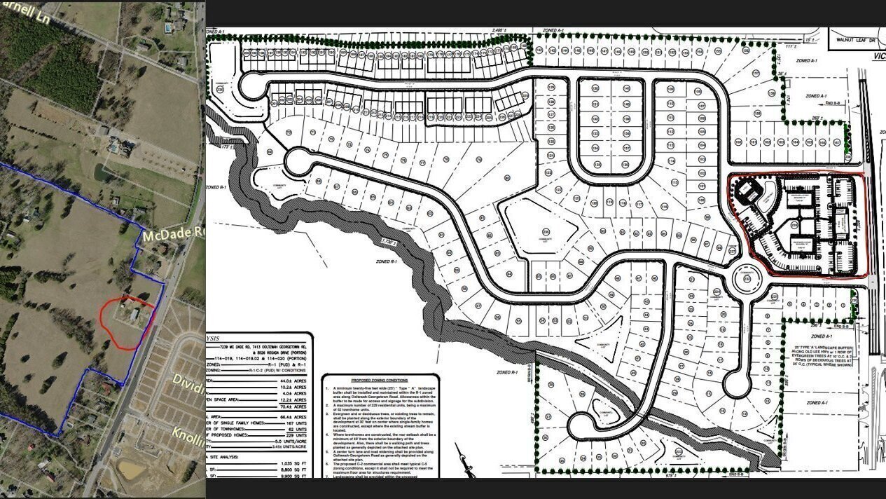 Petition · Stop the rezoning of property at 7239 McDade road & 7413