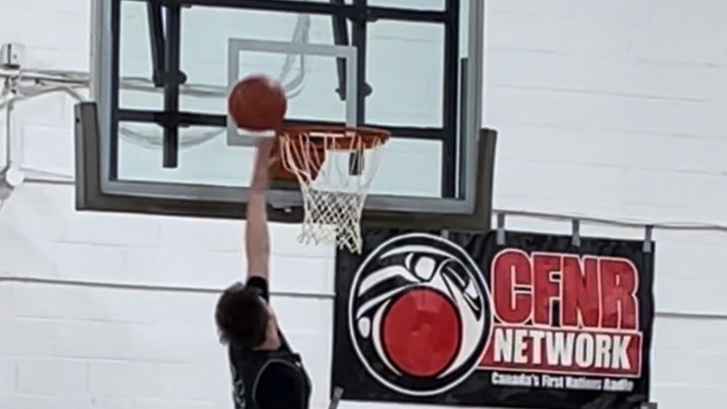Petition · Enable Touching of the Backboard at the Ketchikan Rec Center