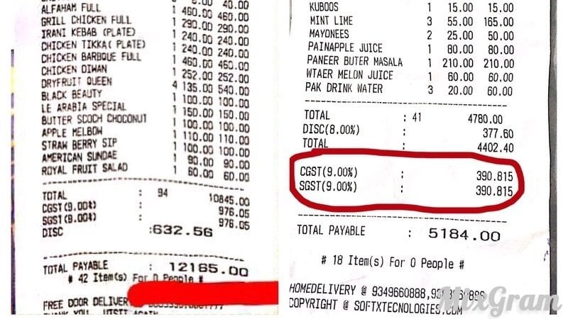 petition a government of india to avoid gst for hotel foods to avoid gst for hotel foods