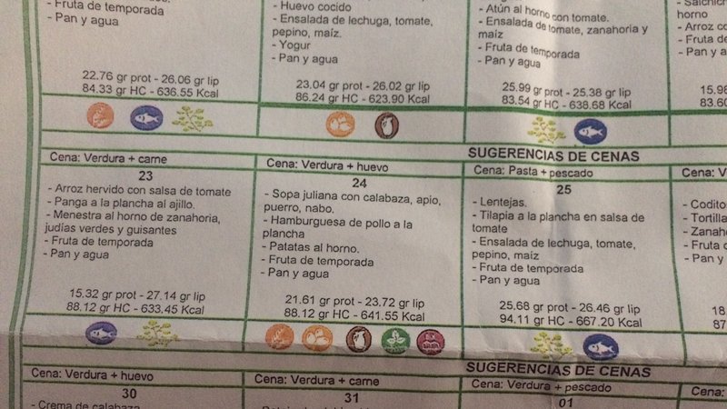 Petición · Consejería de Educación de la Junta de Andalucía: Retirar ... Petición · Consejería de Educación de la Junta de Andalucía: Retirar ...