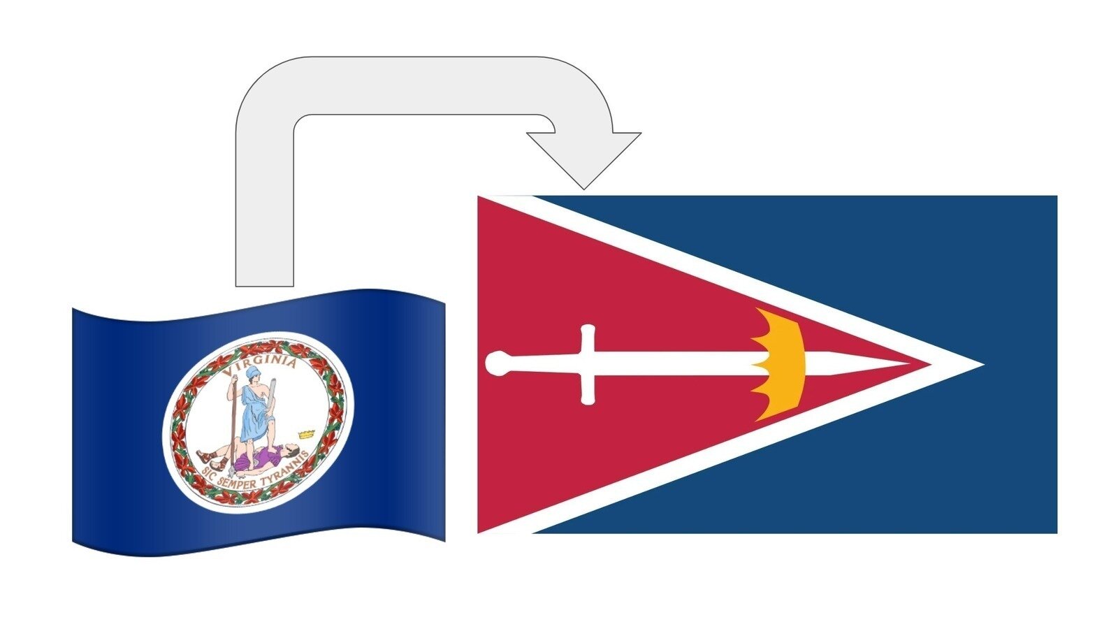 Petition · Change Virginia's State Flag United States ·