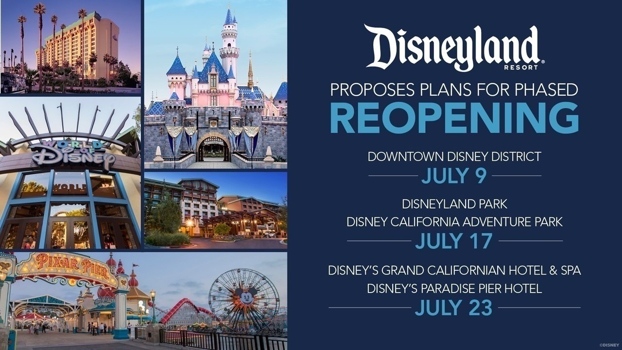 Petition · Fast track the reopening of Disneyland! ·
