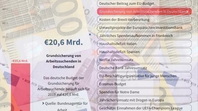 Petition Update Cumex Update Aus Berlin Change Org