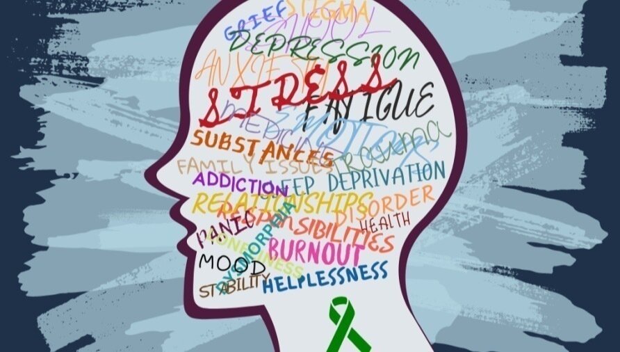 Petition · Improve Mental Health Accessibility for High School students ...