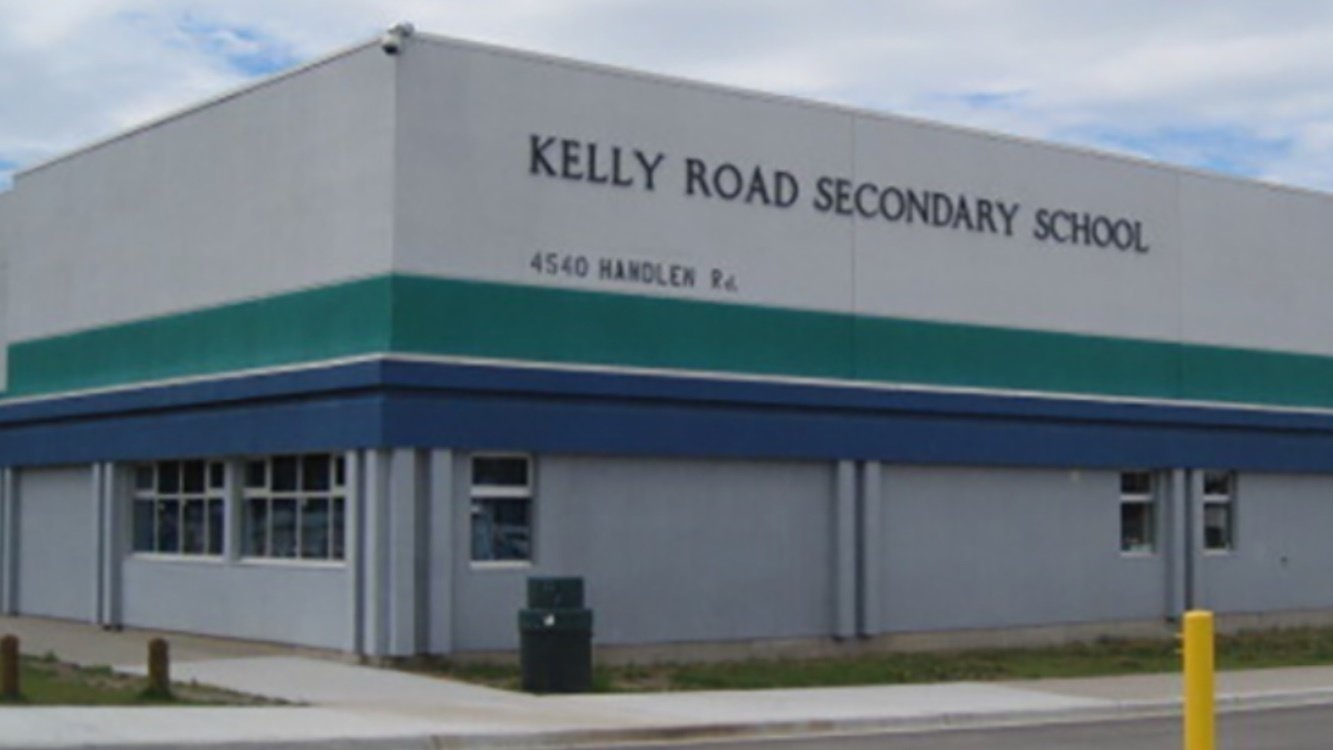 Petition · To stop the Change of Kelly Roads Name ·