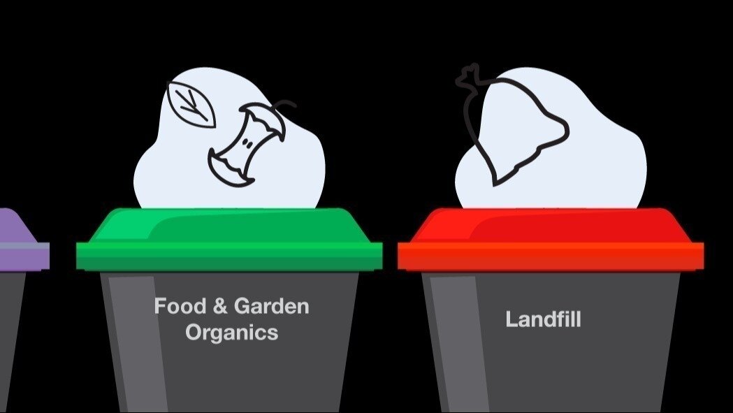Petition · Implement an option for 240L Landfill Bins in Yarra Ranges