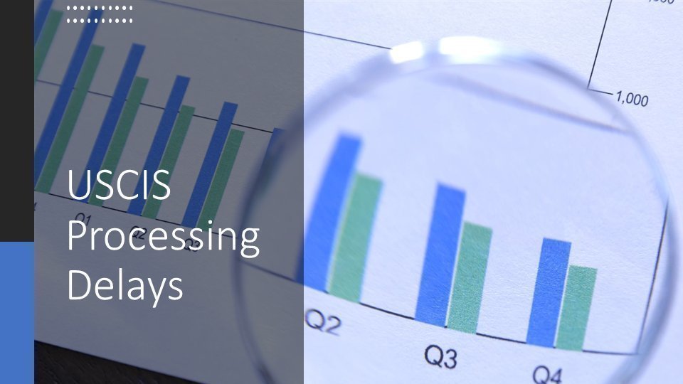 Petition · Timely processing of H4/EAD applications by USCIS United